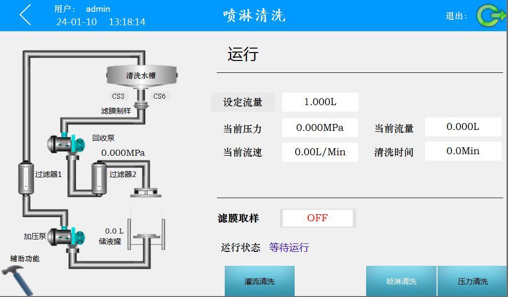 四壁喷淋自清洗