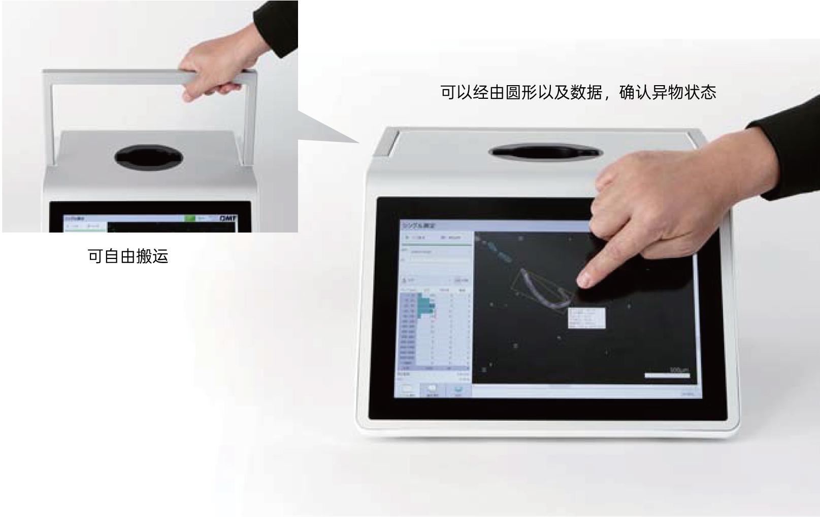 出色的实用性 克服显微镜下目检的污染误差