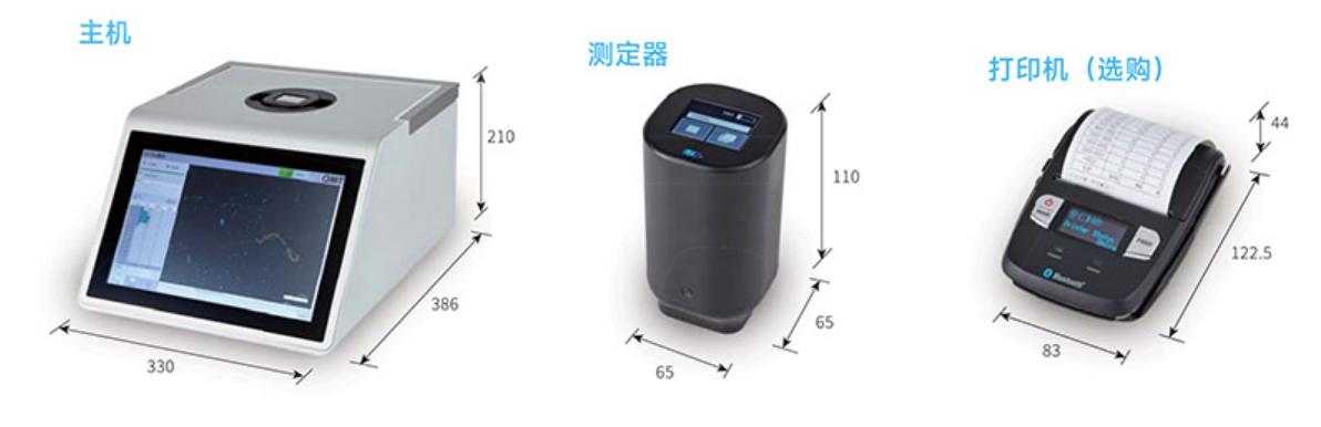 产品清单
